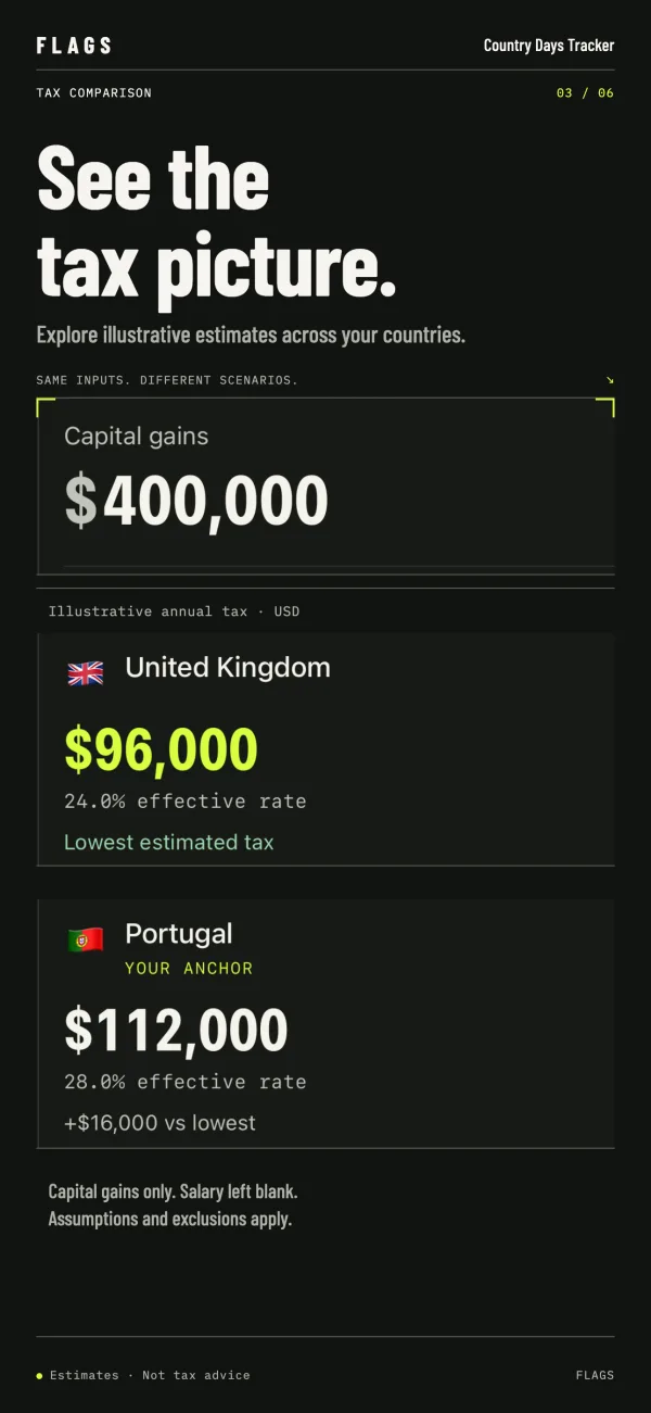 Flags Tax screenshot 3